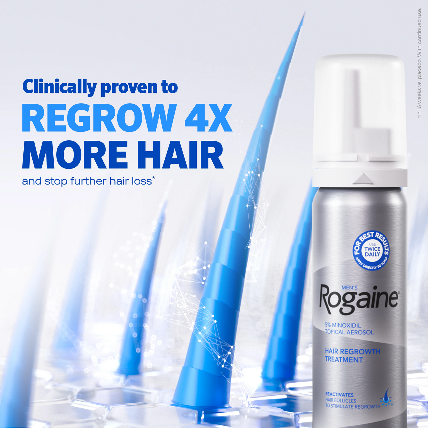 Mens ROGAINE® 5% Minoxidil Unscented Foam